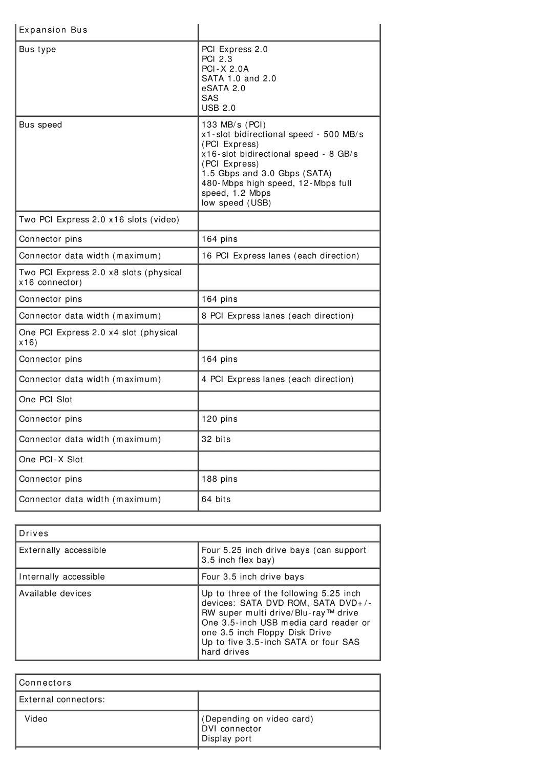 Dell T7500 service manual Expansion Bus, Drives, Connectors 