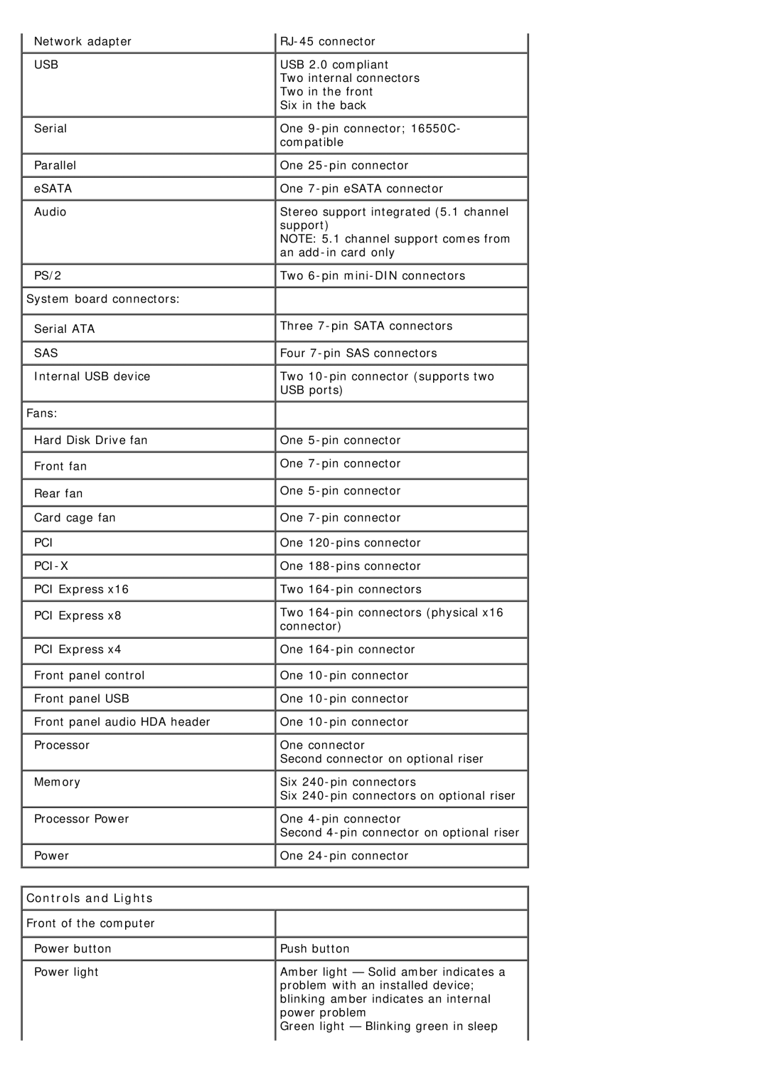 Dell T7500 service manual Usb, Controls and Lights 