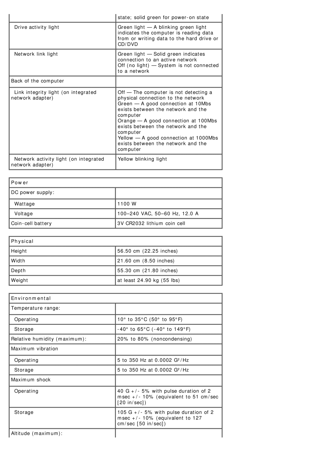 Dell T7500 service manual Power, Physical, Environmental 