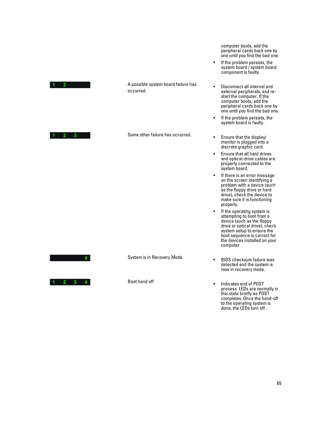 Dell T7600 owner manual 