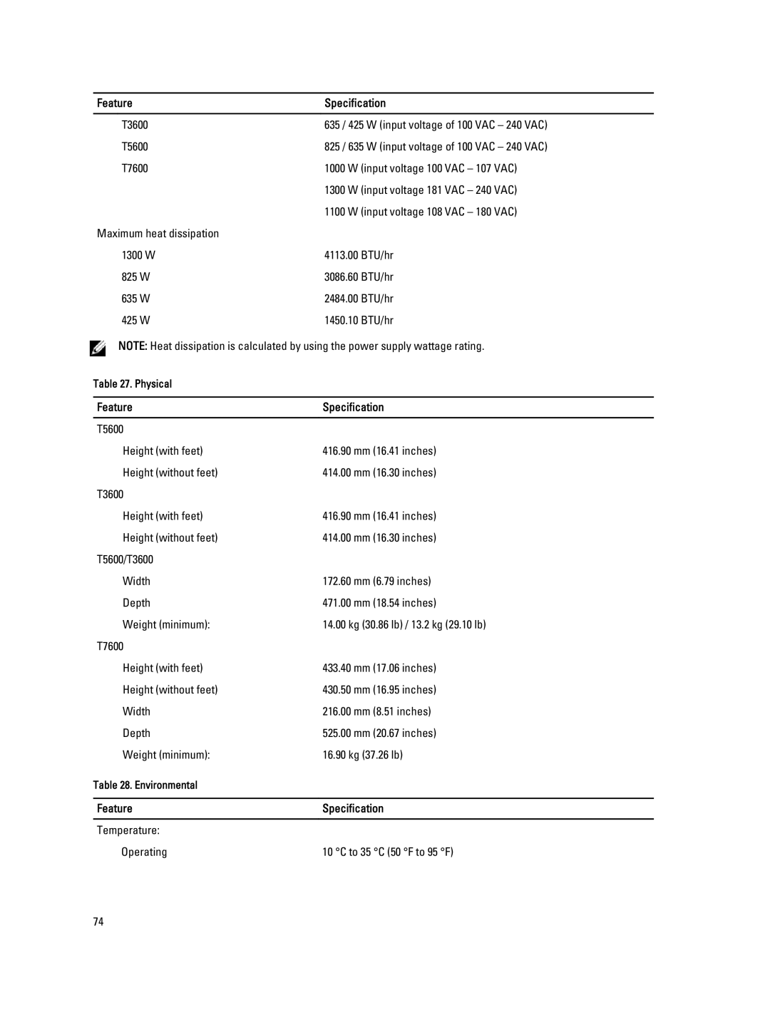 Dell T7600 owner manual Temperature Operating To 35 C 50 F to 95 F 