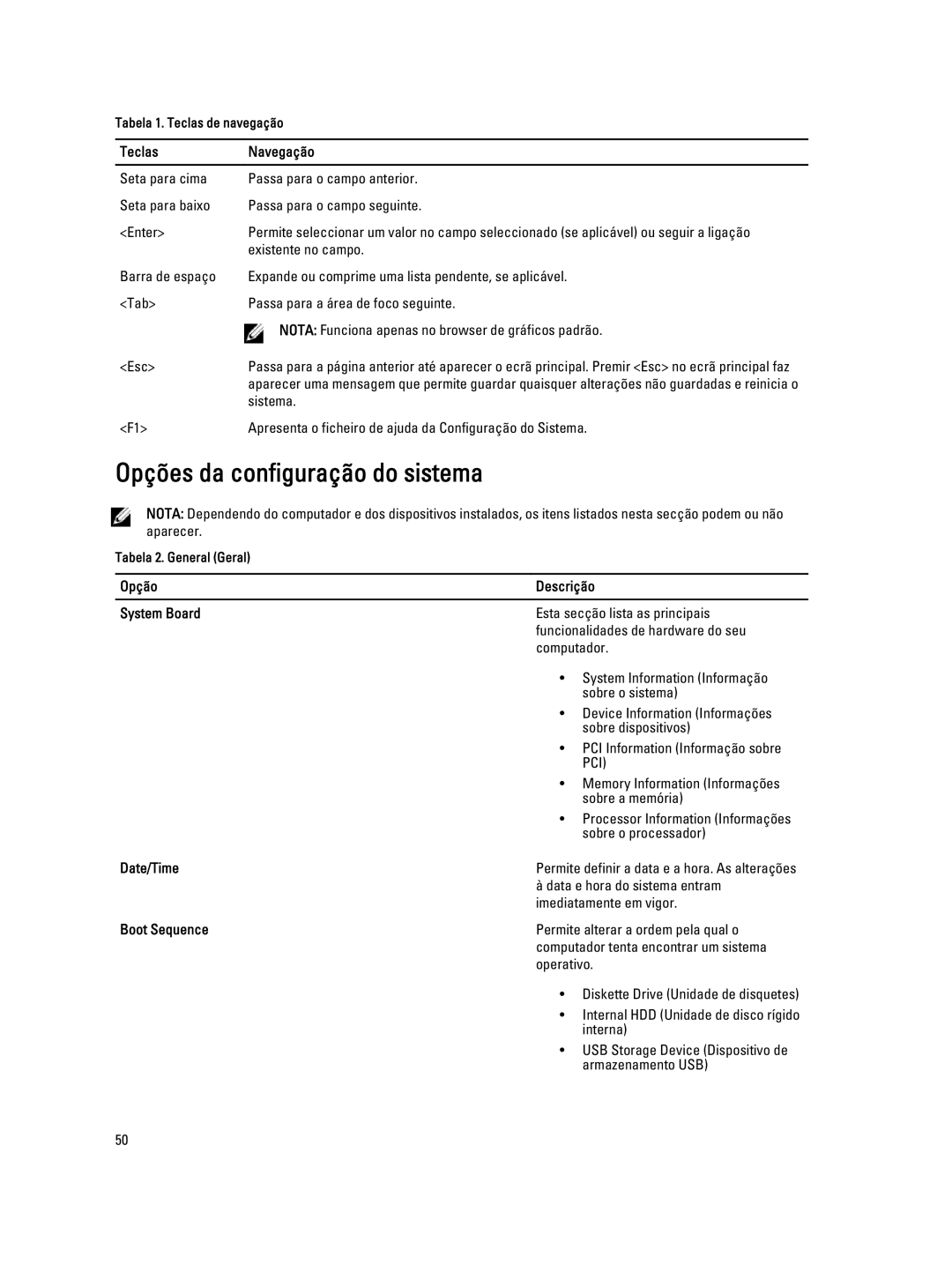 Dell T7600 Opções da configuração do sistema, Teclas Navegação, Opção Descrição System Board, Date/Time, Boot Sequence 