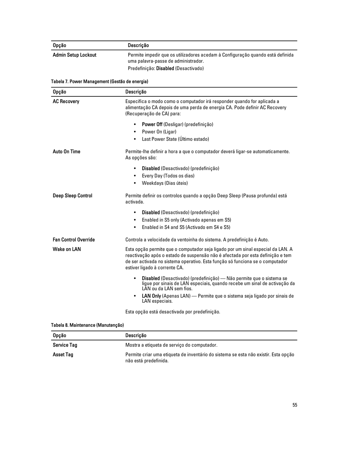 Dell T7600 Opção Descrição Admin Setup Lockout, Opção Descrição AC Recovery, Auto On Time, Deep Sleep Control, Wake on LAN 