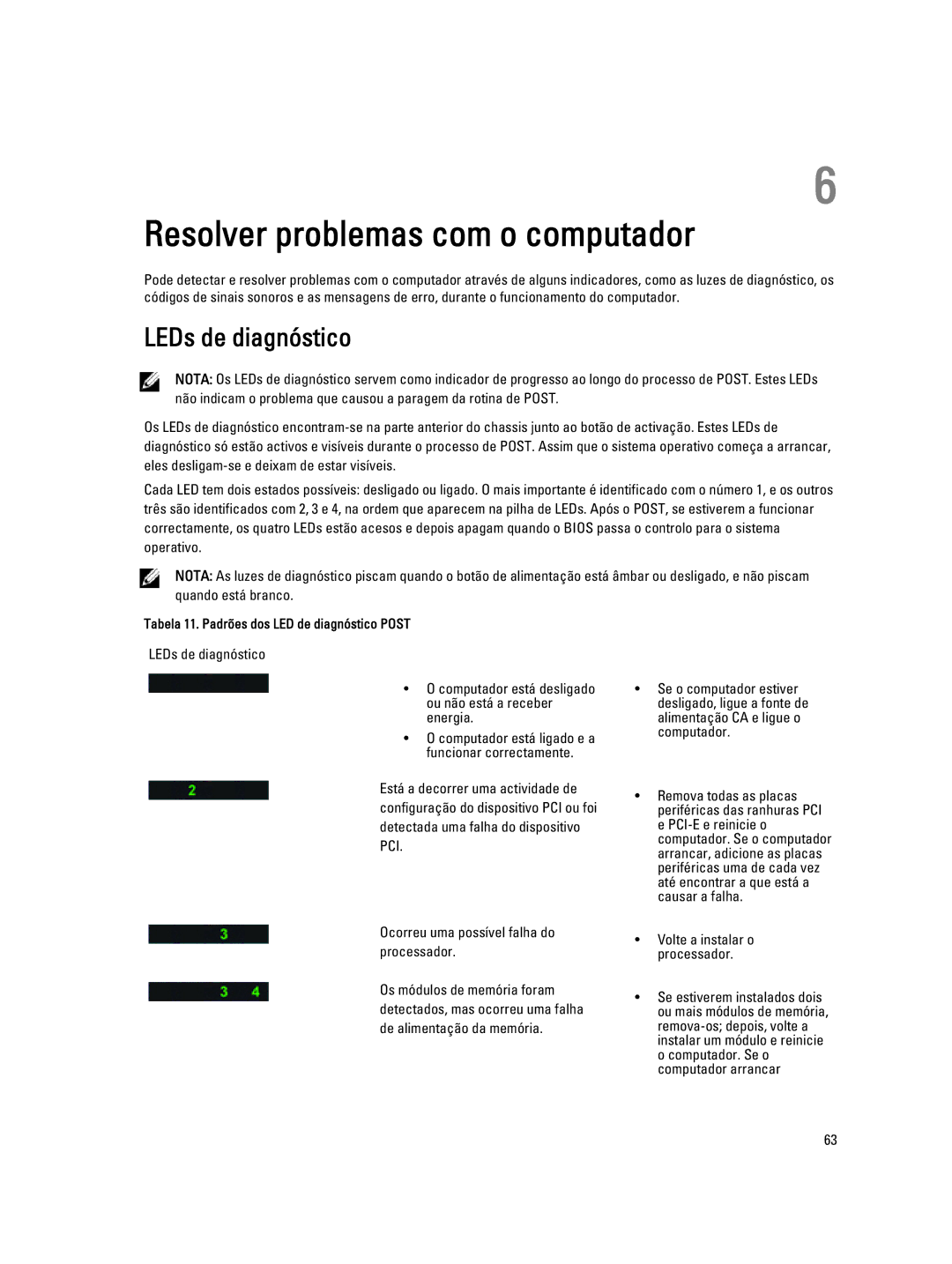 Dell T7600 manual Resolver problemas com o computador, LEDs de diagnóstico 