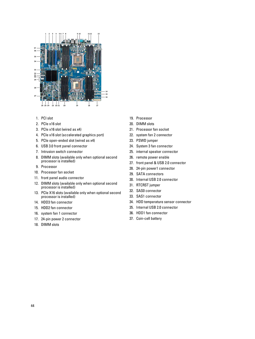 Dell T7600 owner manual 