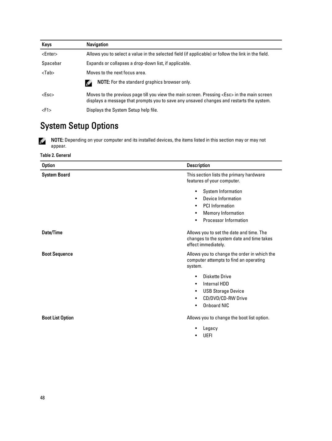 Dell T7600 owner manual System Setup Options, Option Description System Board, Date/Time, Boot Sequence, Boot List Option 