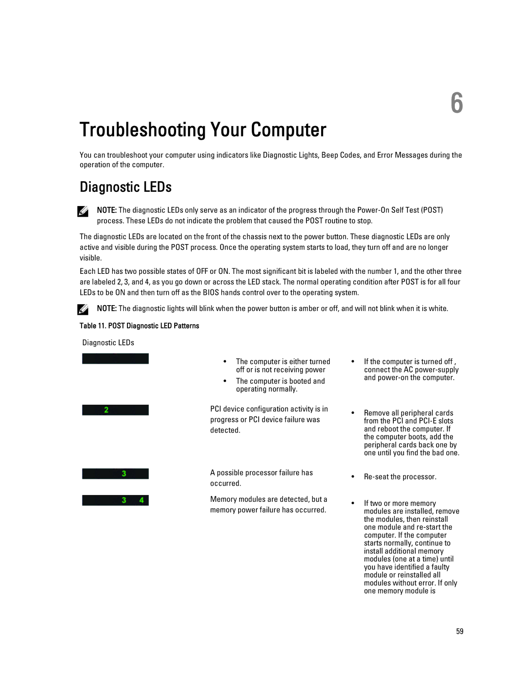 Dell T7600 owner manual Troubleshooting Your Computer, Diagnostic LEDs 