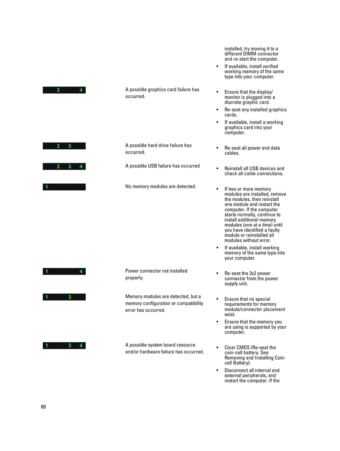 Dell T7600 owner manual 