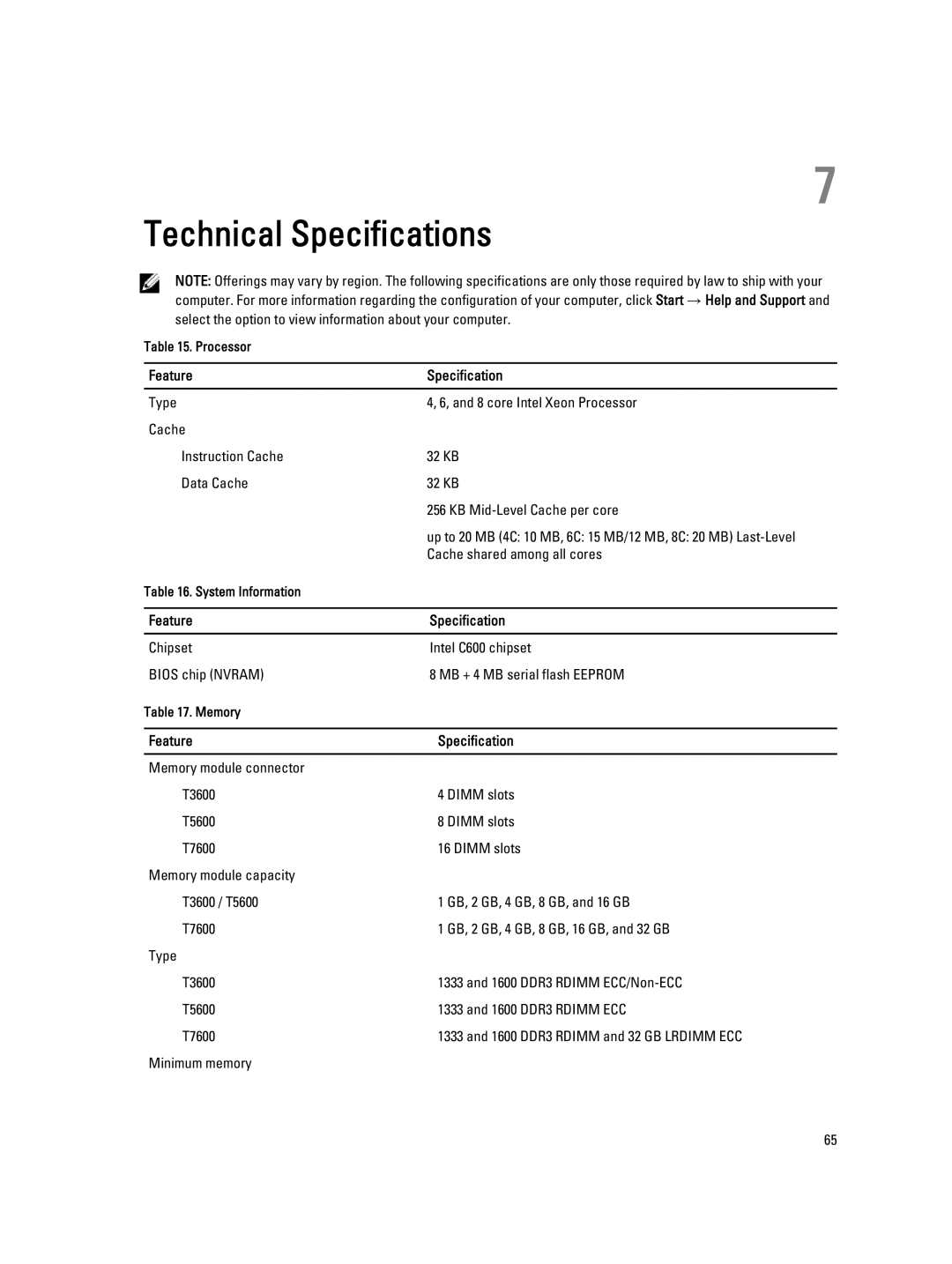 Dell T7600 owner manual Technical Specifications, Feature Specification 