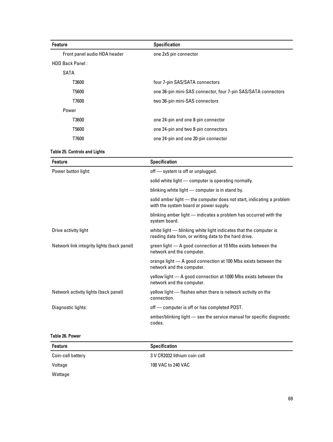 Dell T7600 owner manual Sata 