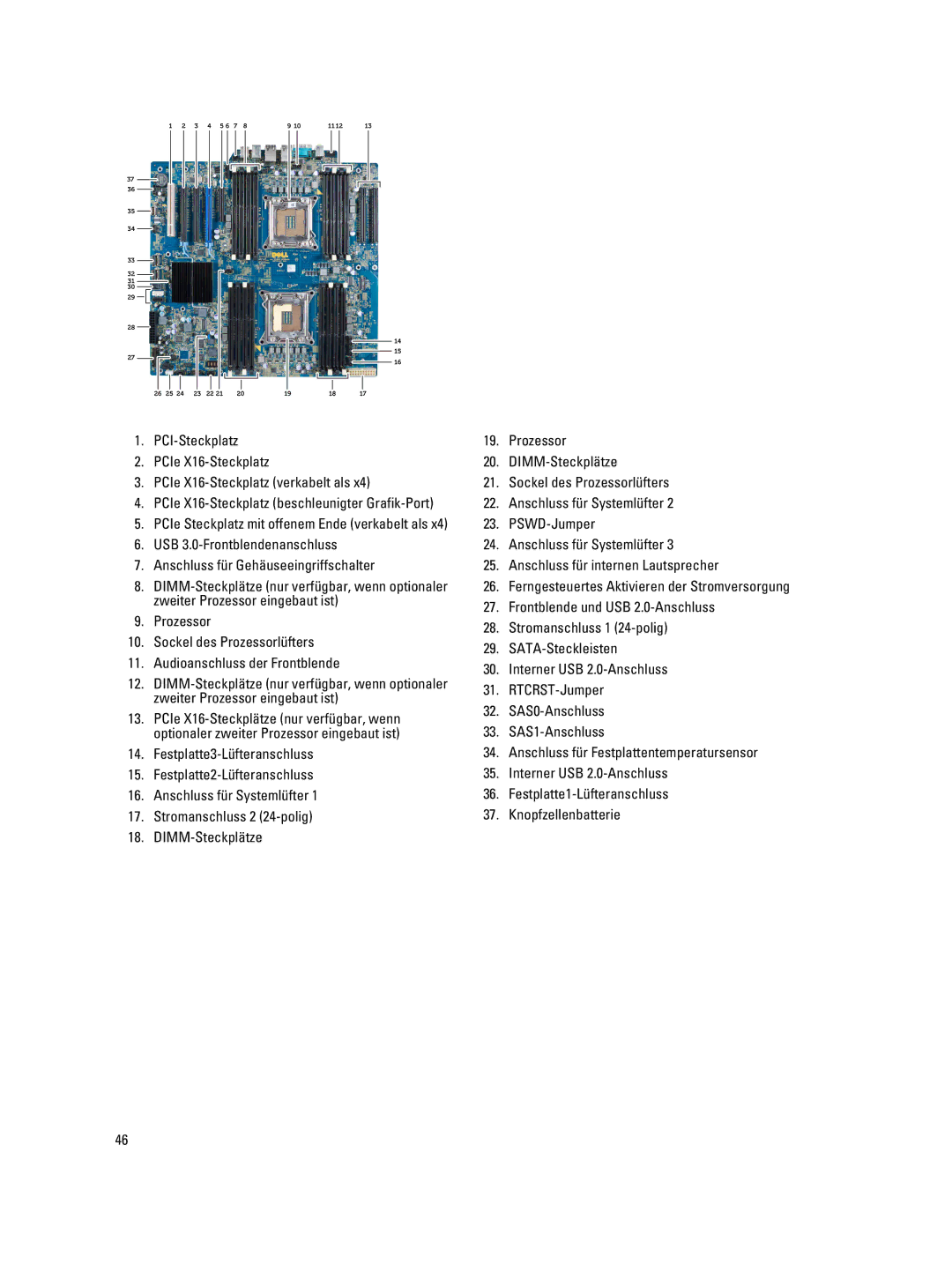 Dell T7600 manual PCIe Steckplatz mit offenem Ende verkabelt als 