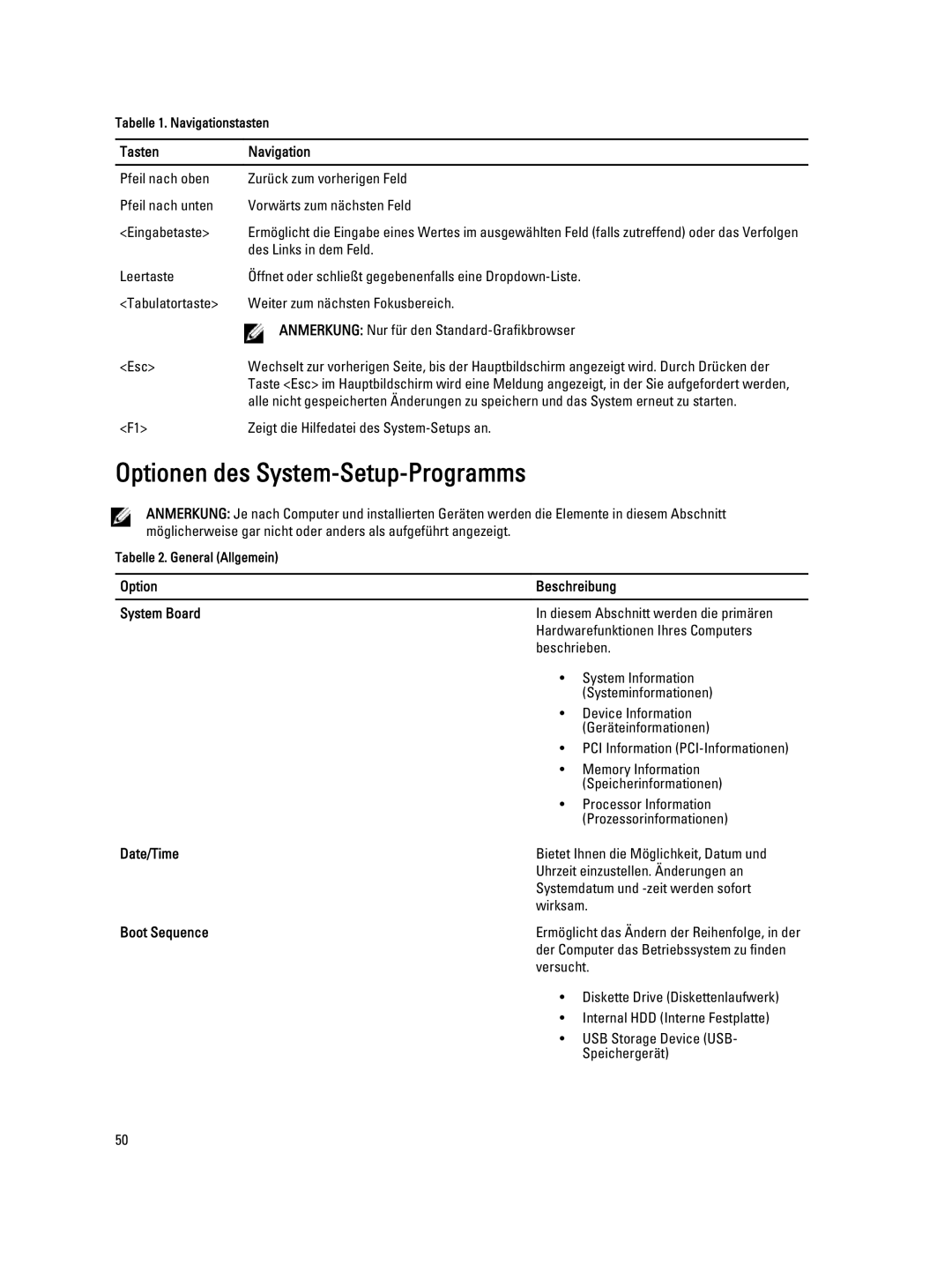 Dell T7600 manual Optionen des System-Setup-Programms, Tasten Navigation, Option Beschreibung System Board, Date/Time 