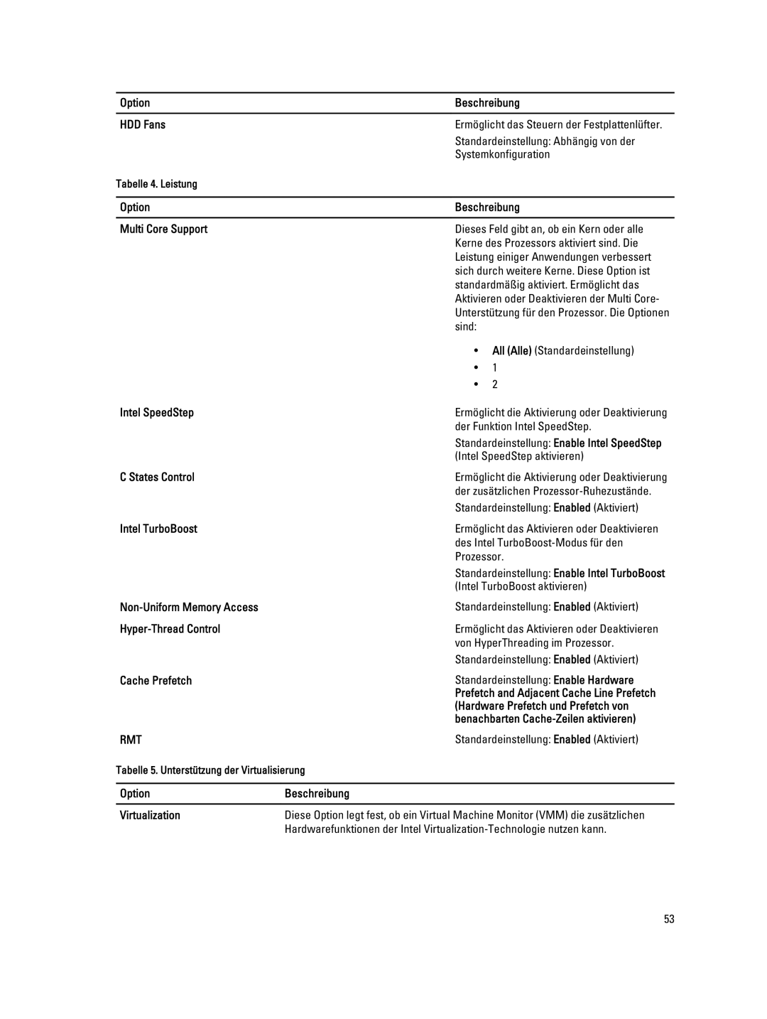 Dell T7600 manual Option Beschreibung HDD Fans, Option Beschreibung Multi Core Support, Intel SpeedStep, States Control 