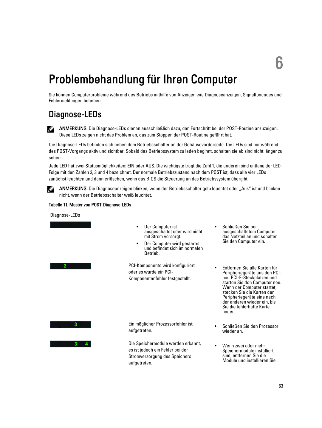 Dell T7600 manual Problembehandlung für Ihren Computer, Diagnose-LEDs 