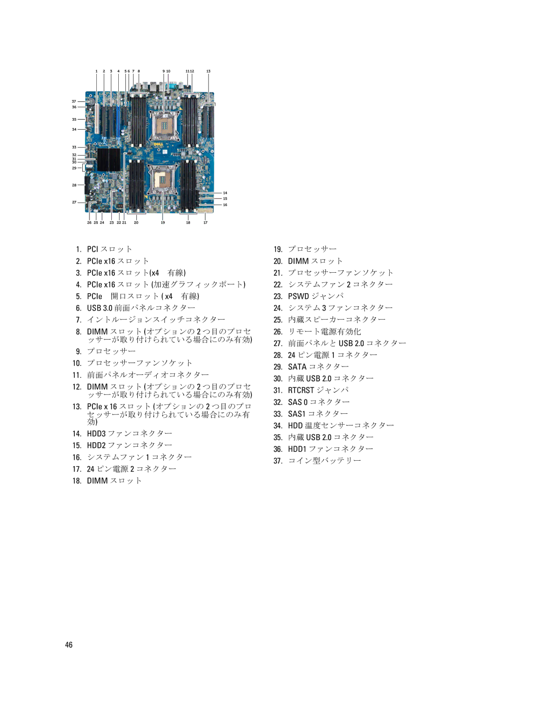 Dell T7600 スロット PCIe x16 スロット 加速グラフィックポート, USB 3.0 前面パネルコネクター イントルージョンスイッチコネクター, 19. プロセッサー, 30. 内蔵 USB 2.0 コネクター 