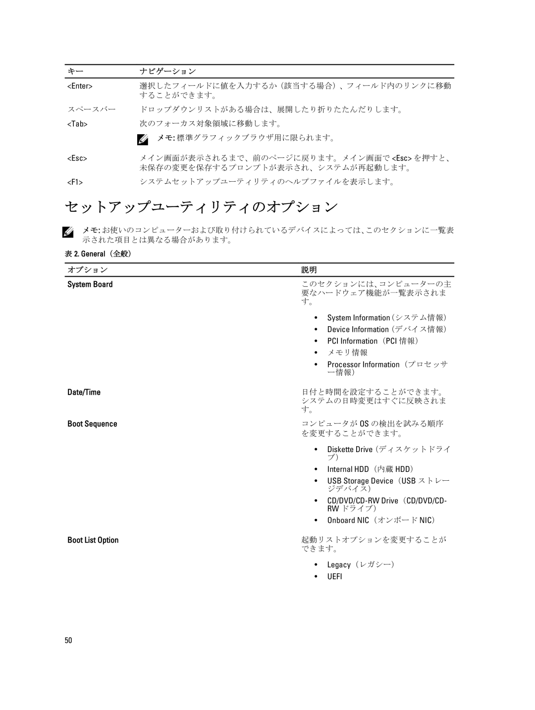 Dell T7600 manual セットアップユーティリティのオプション, System Board, Date/Time, Boot Sequence, Boot List Option 