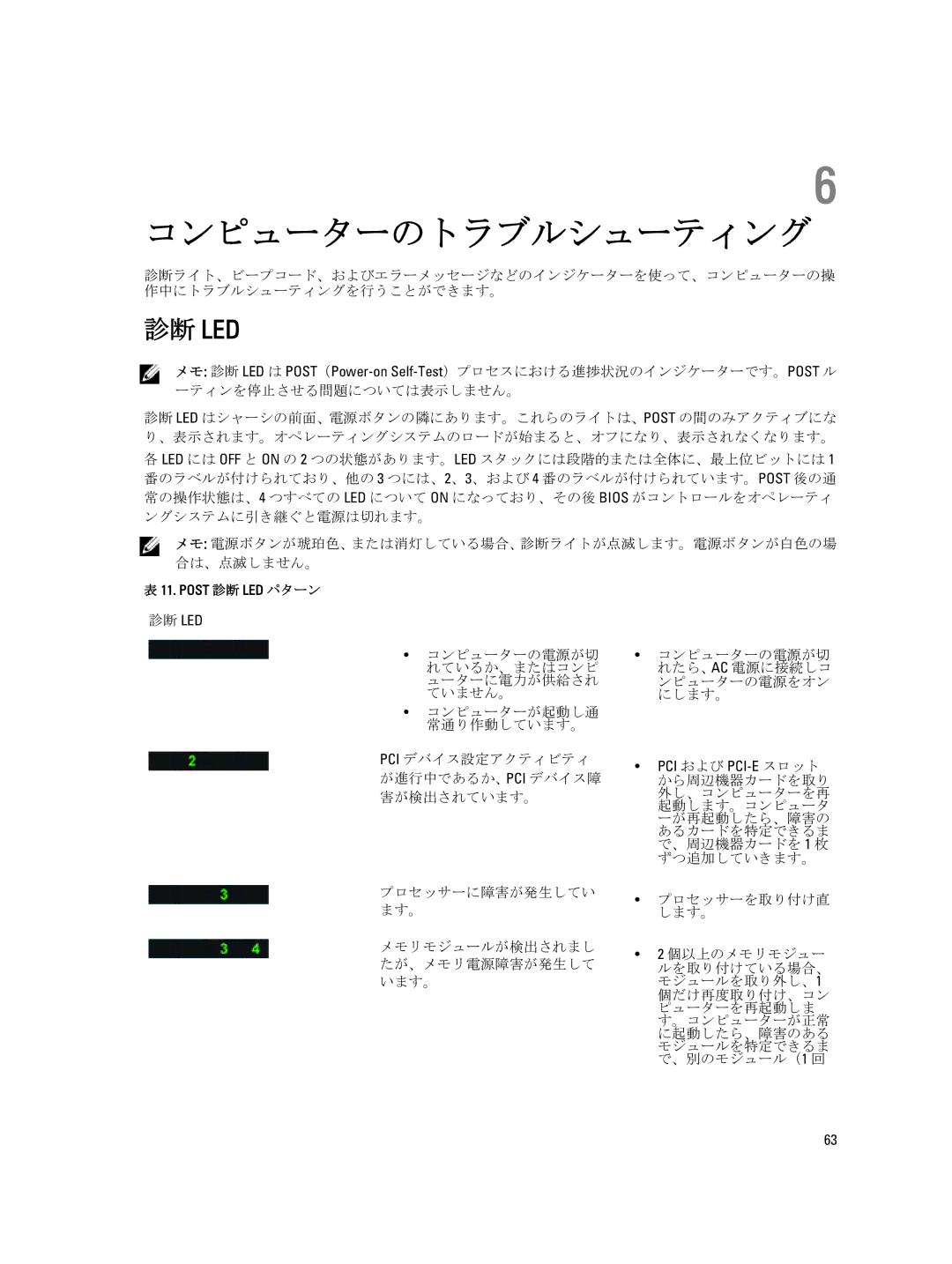 Dell T7600 manual 診断 Led コンピューターの電源が切 れているか、またはコンピ, が進行中であるか、 Pci デバイス障, から周辺機器カードを取り, ずつ追加していきます。 