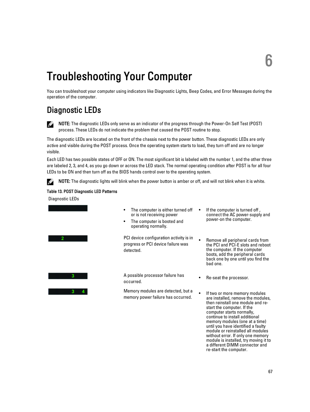 Dell T7610 owner manual Troubleshooting Your Computer, Diagnostic LEDs 