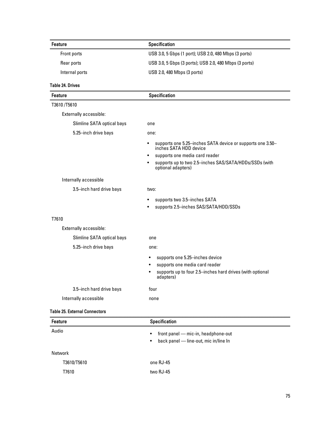 Dell T7610 owner manual Inches Sata HDD device 