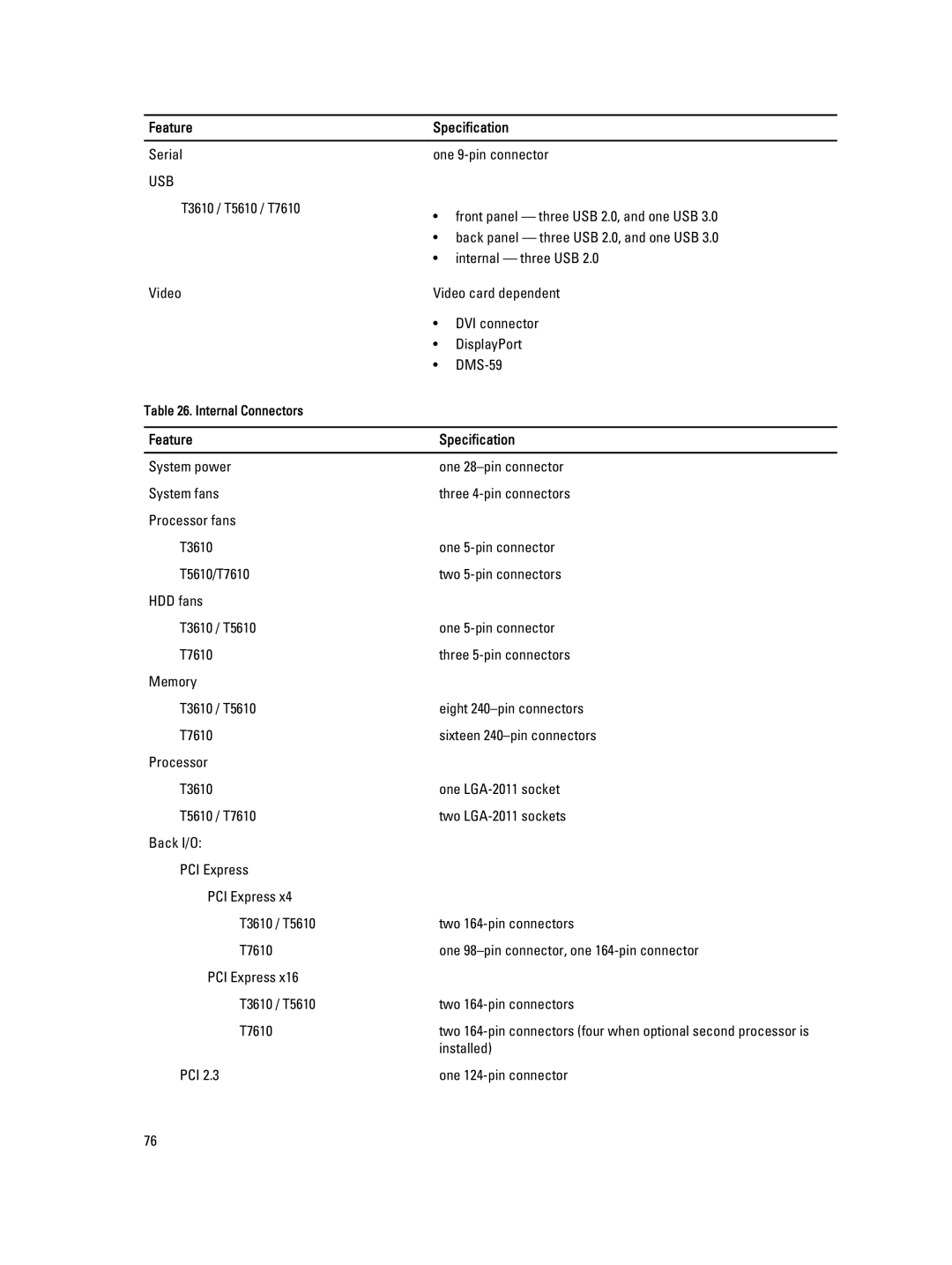 Dell T7610 owner manual Serial 