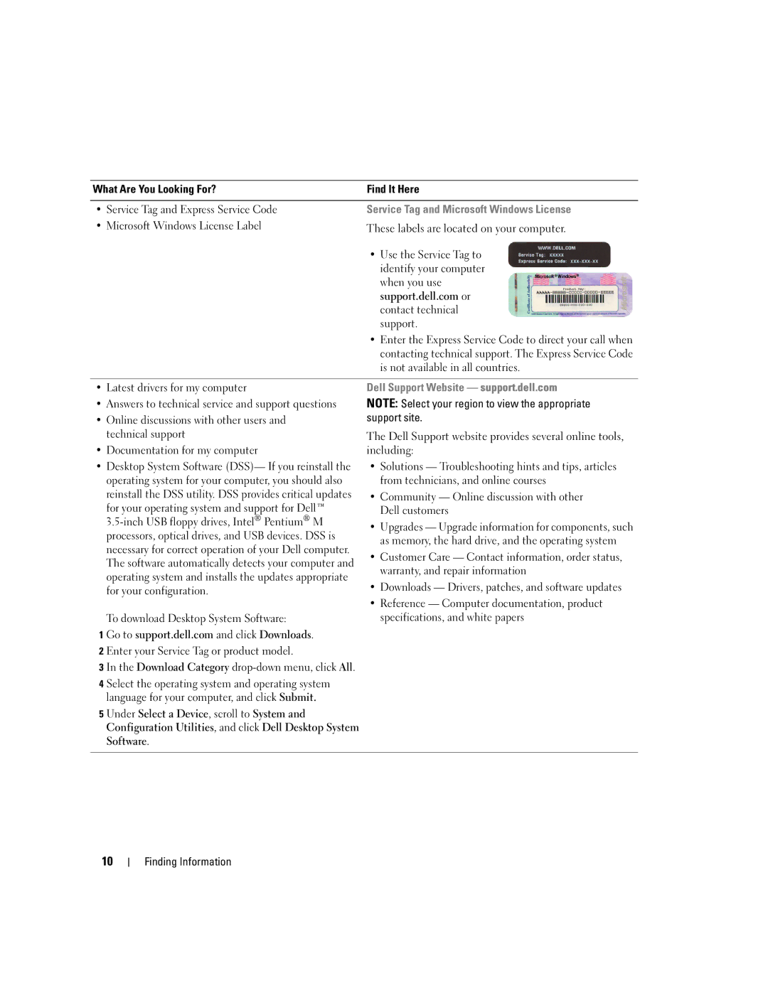 Dell T8144 manual Microsoft Windows License Label, Use the Service Tag to, Identify your computer, When you use, Support 