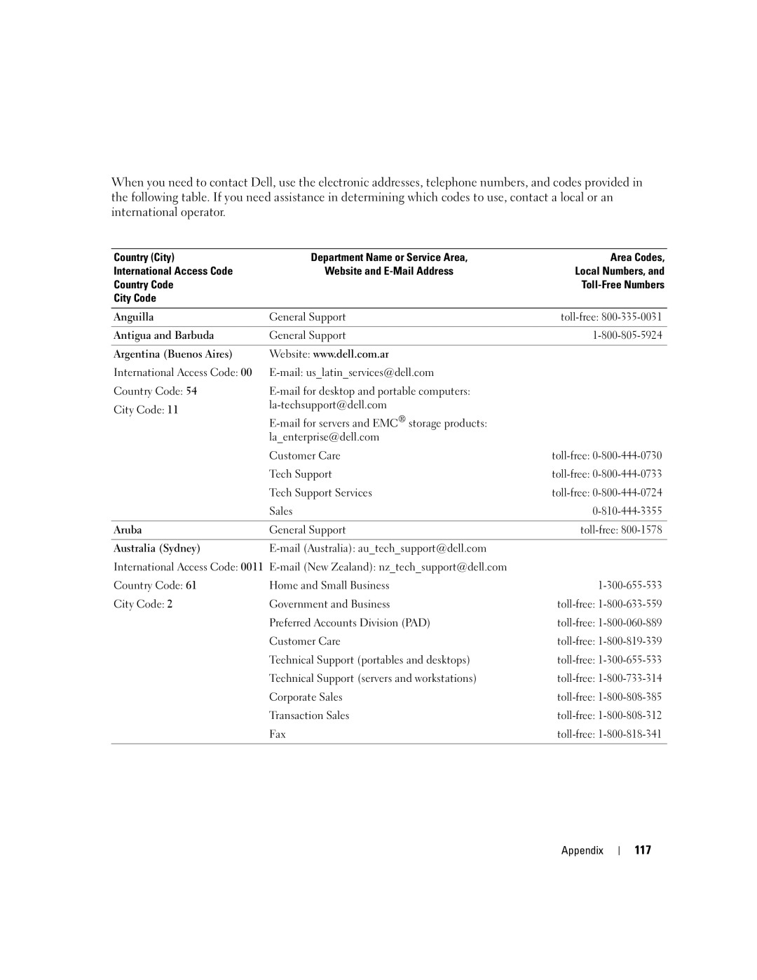 Dell T8144 manual 117 