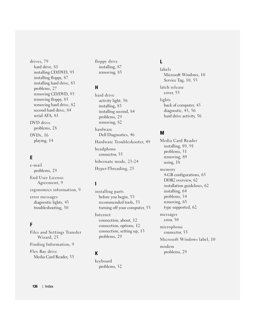 Dell T8144 manual Index 