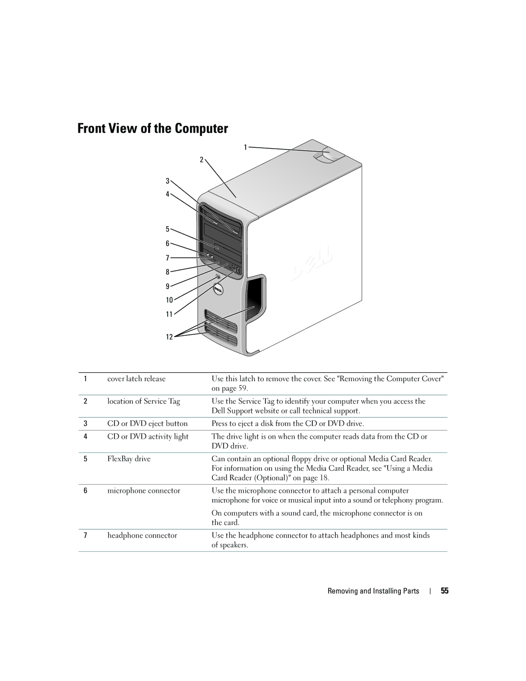 Dell T8144 manual Front View of the Computer 