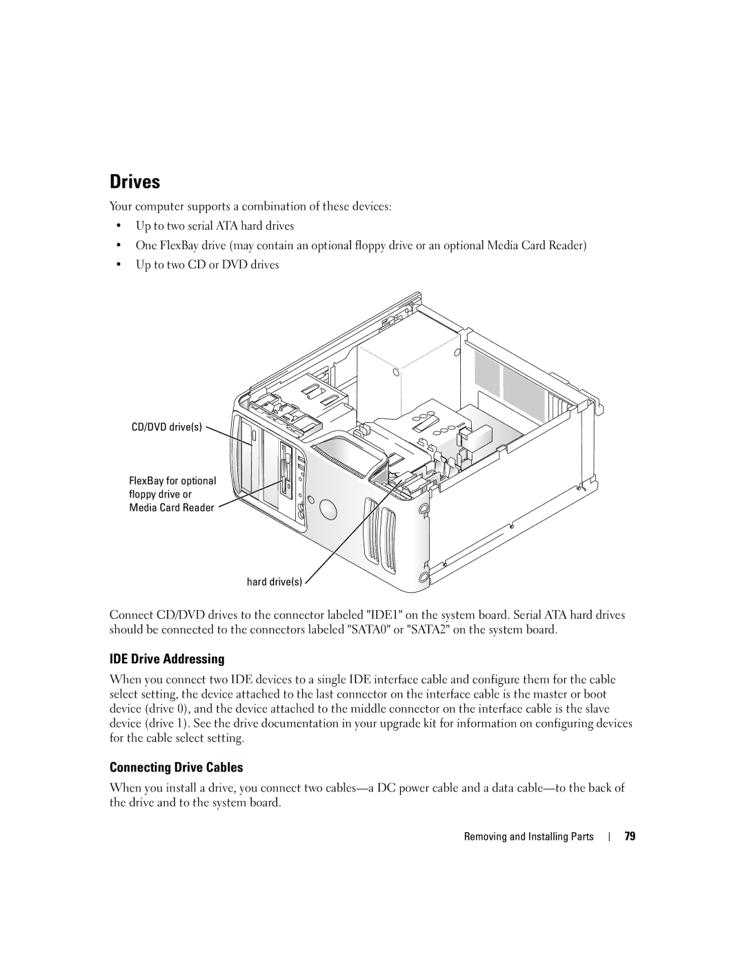 Dell T8144 manual Drives, IDE Drive Addressing, Connecting Drive Cables, CD/DVD drives, Hard drives 