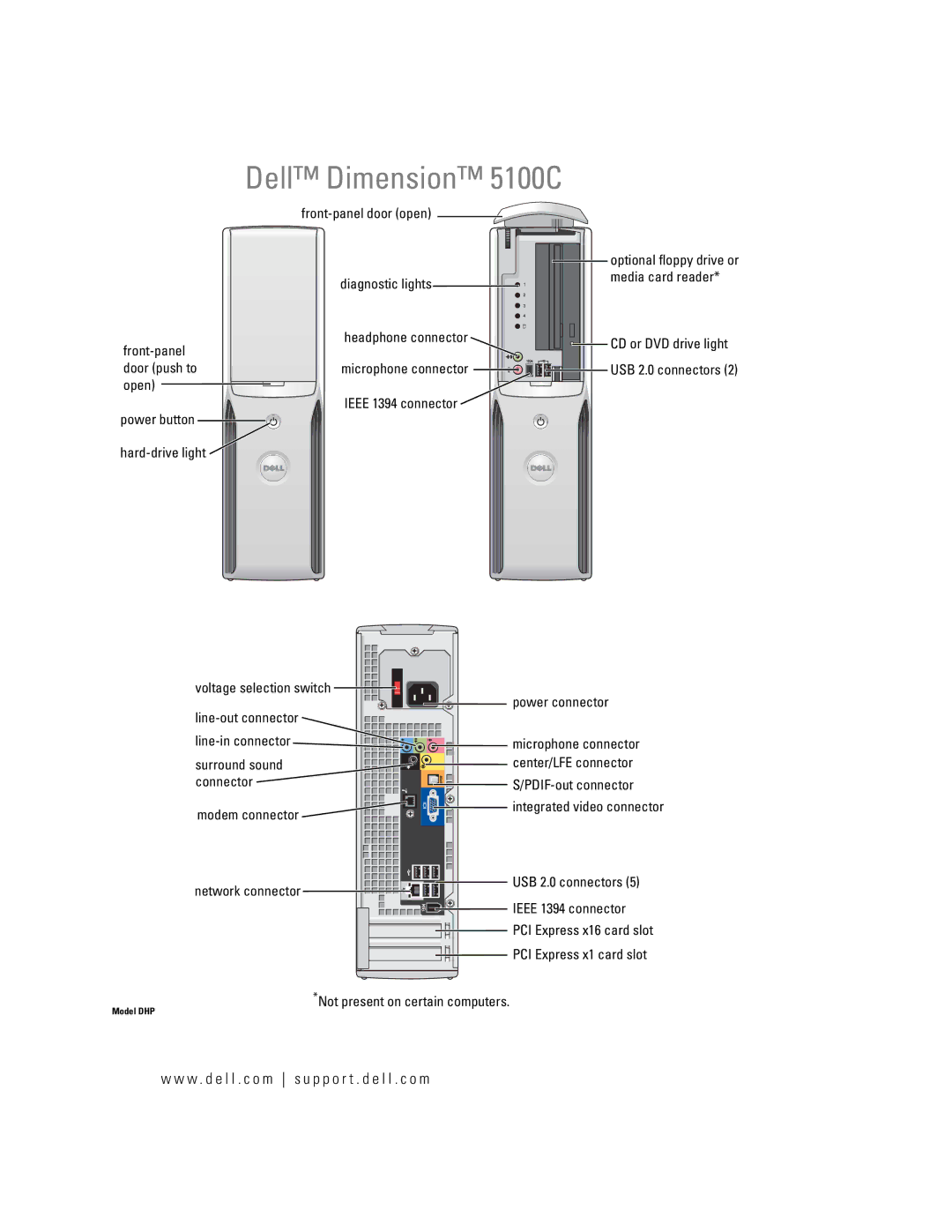 Dell DHP, T8243 manual W . d e l l . c o m s u p p o r t . d e l l . c o m 