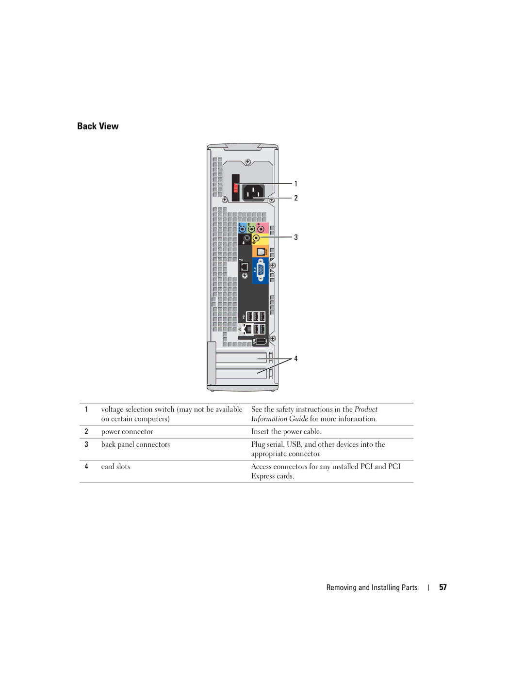 Dell DHP, T8243 manual Back View, See the safety instructions in the Product, Express cards 