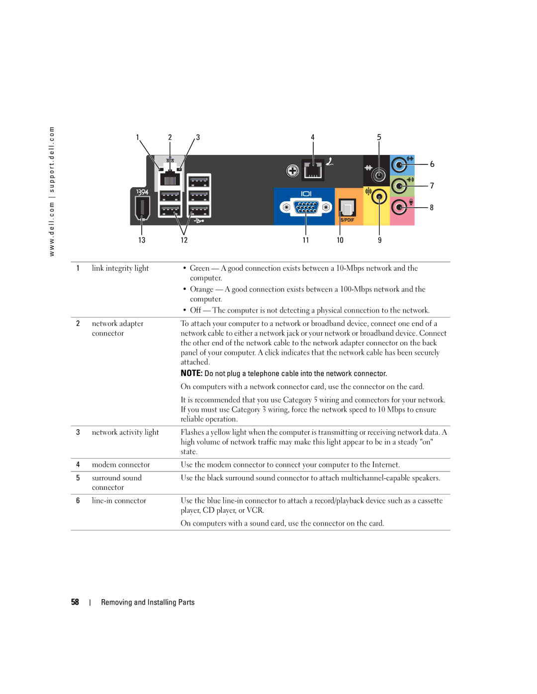 Dell T8243 Link integrity light, Attached, Reliable operation, Network activity light, State, Connector Line-in connector 