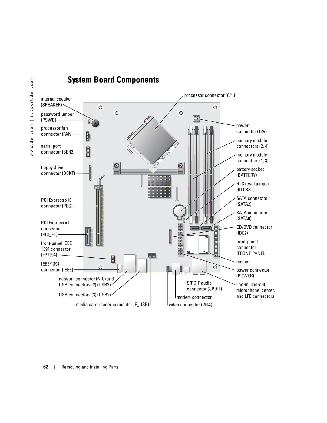 Dell T8243, DHP manual Processor connector CPU, Internal speaker, Password jumper, Power, PCI Express Sata connector 