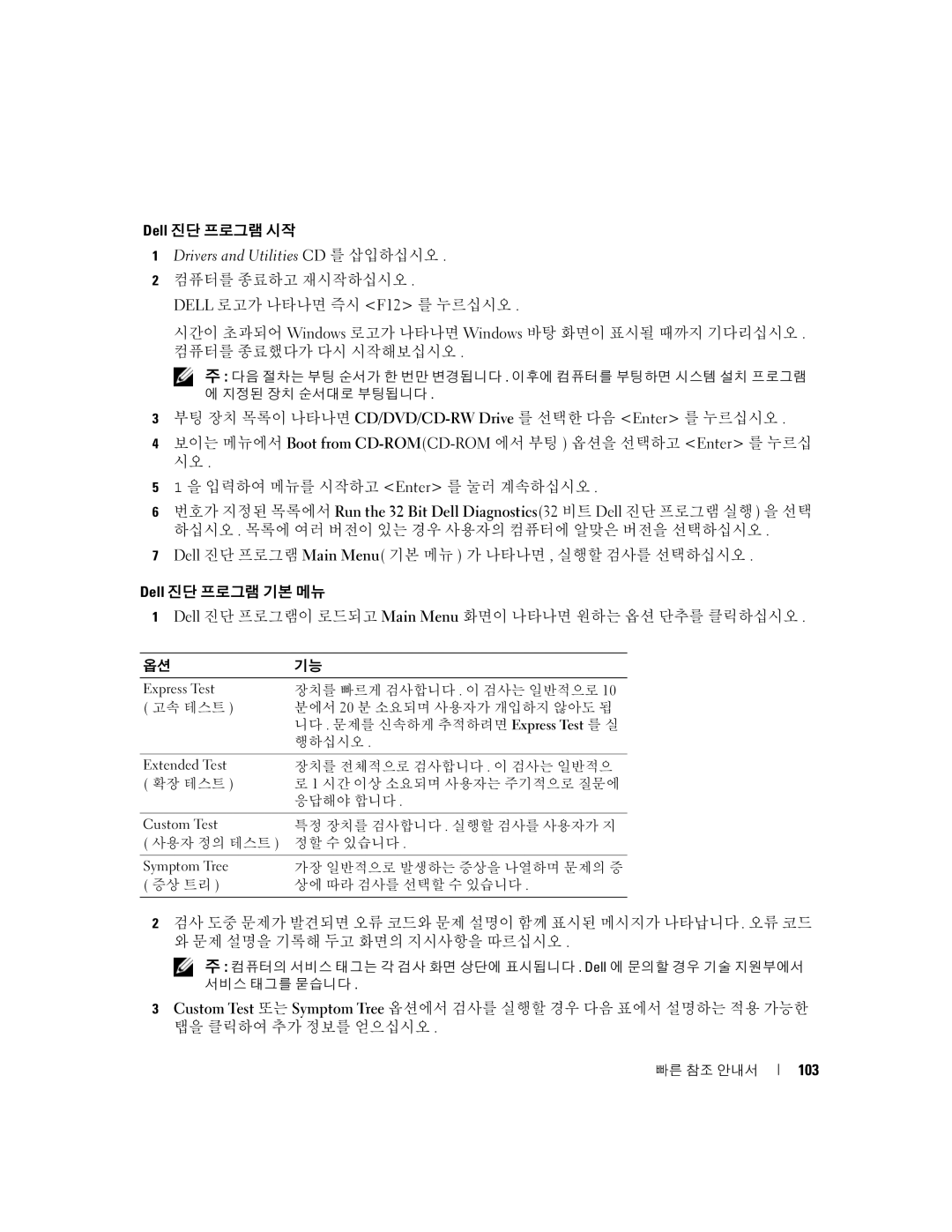 Dell TD010 manual Dell 진단 프로그램 시작, 부팅 장치 목록이 나타나면 CD/DVD/CD-RW Drive 를 선택한 다음 Enter 를 누르십시오, 103 