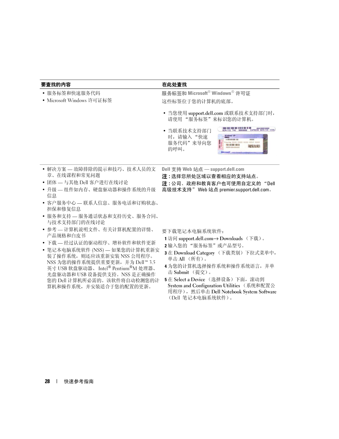 Dell TD010 manual 访问 support.dell.com→ Downloads （下载）。 