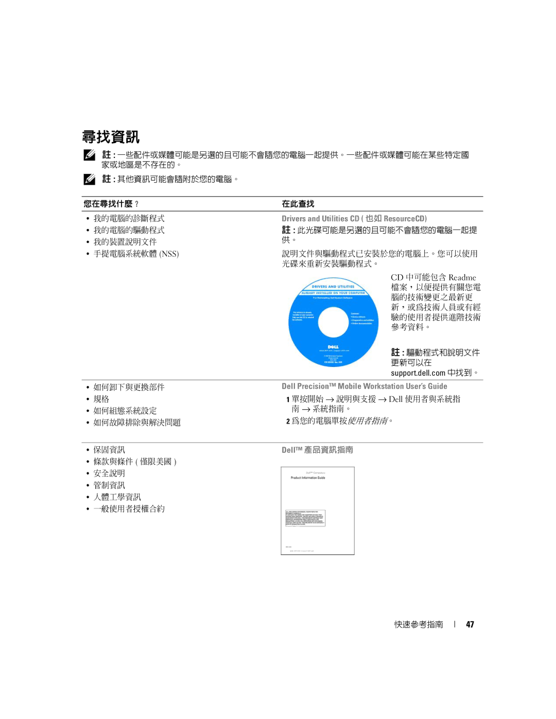 Dell TD010 manual 尋找資訊 