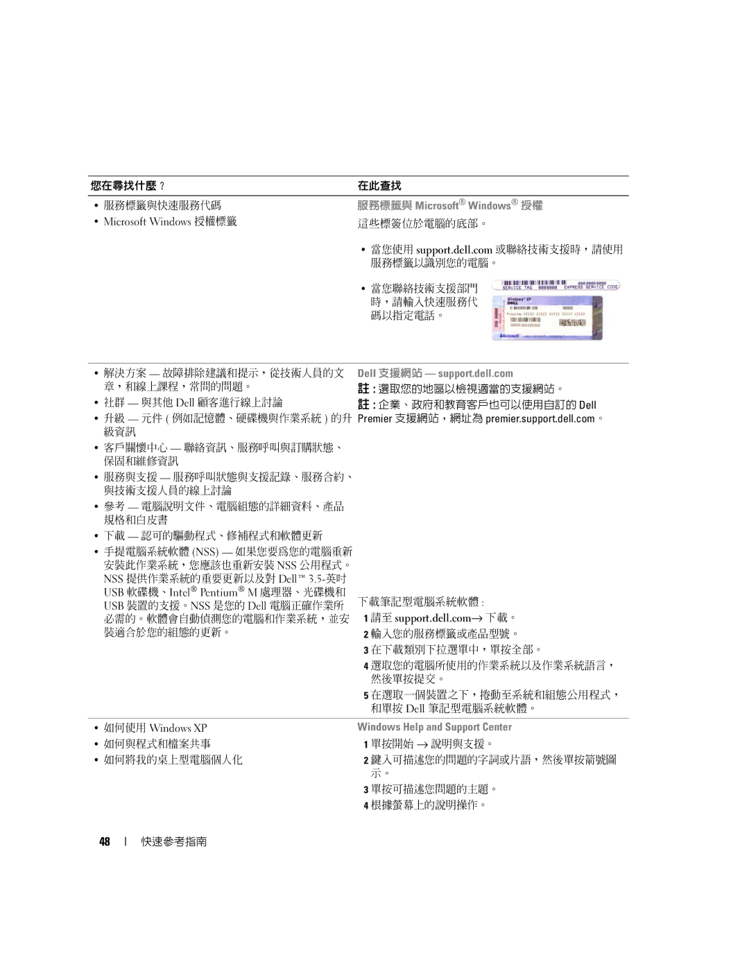 Dell TD010 manual 請至 support.dell.com→ 下載。 