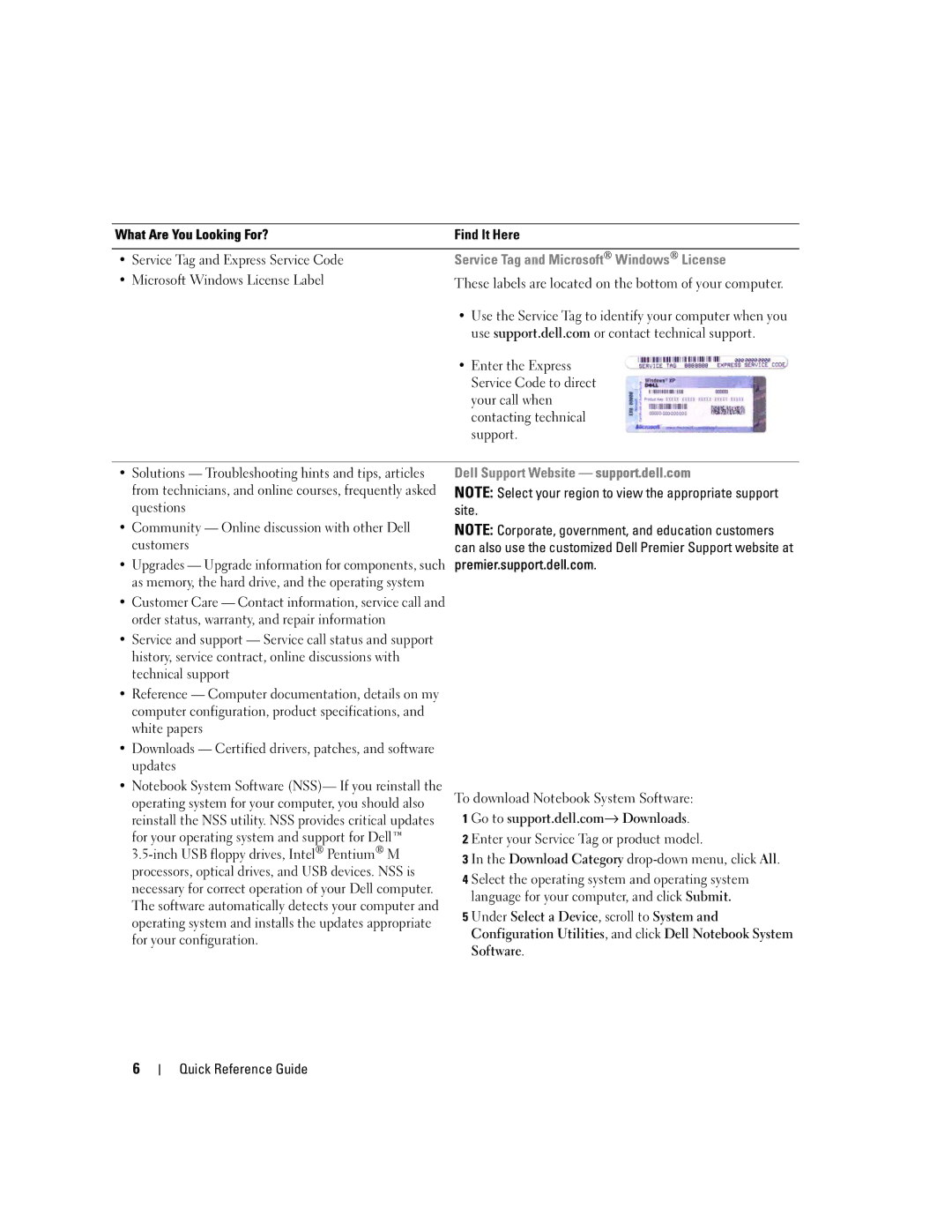 Dell TD010 manual Service Tag and Microsoft Windows License 