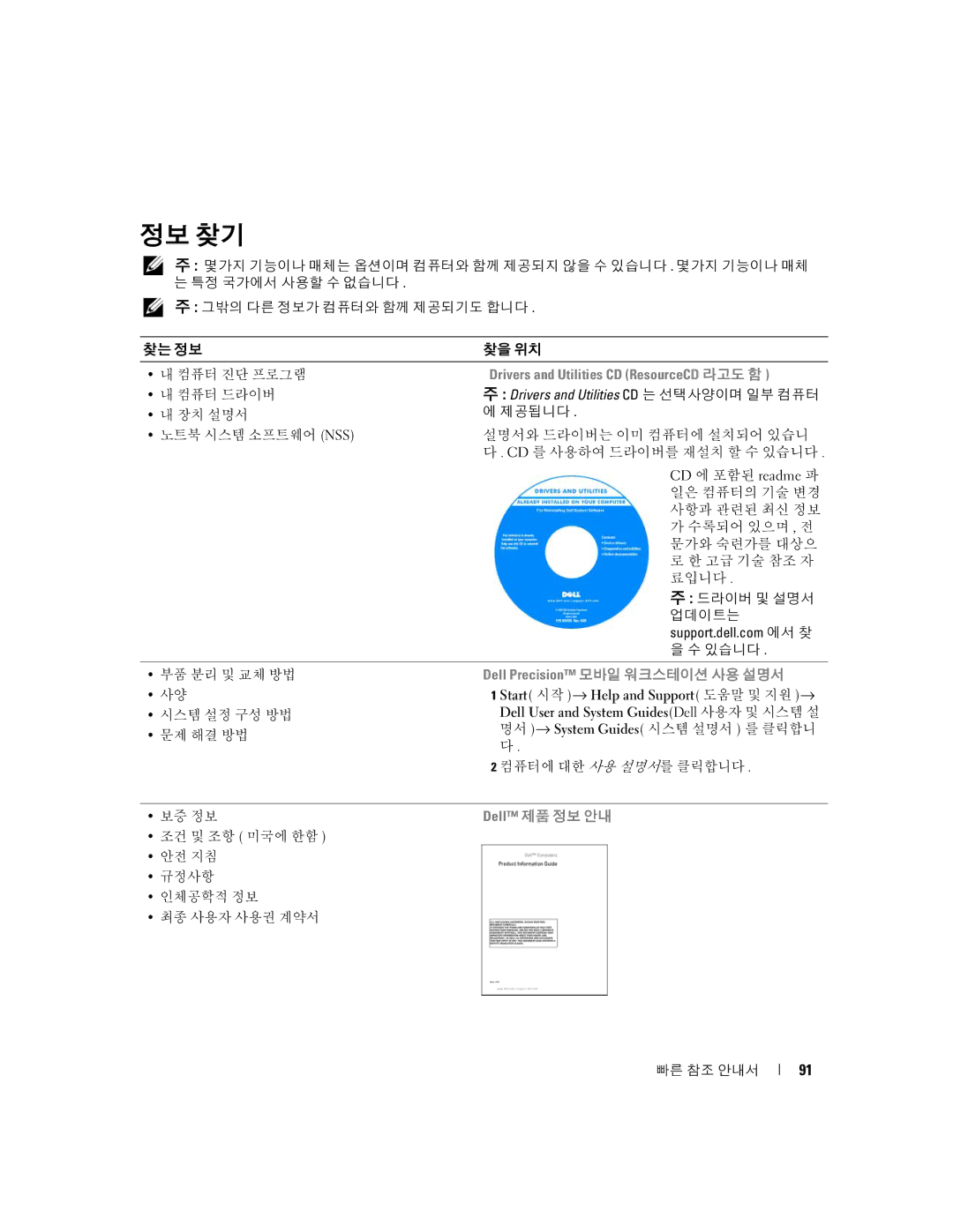 Dell TD010 manual 정보 찾기, Dell Precision 모바일 워크스테이션 사용 설명서 