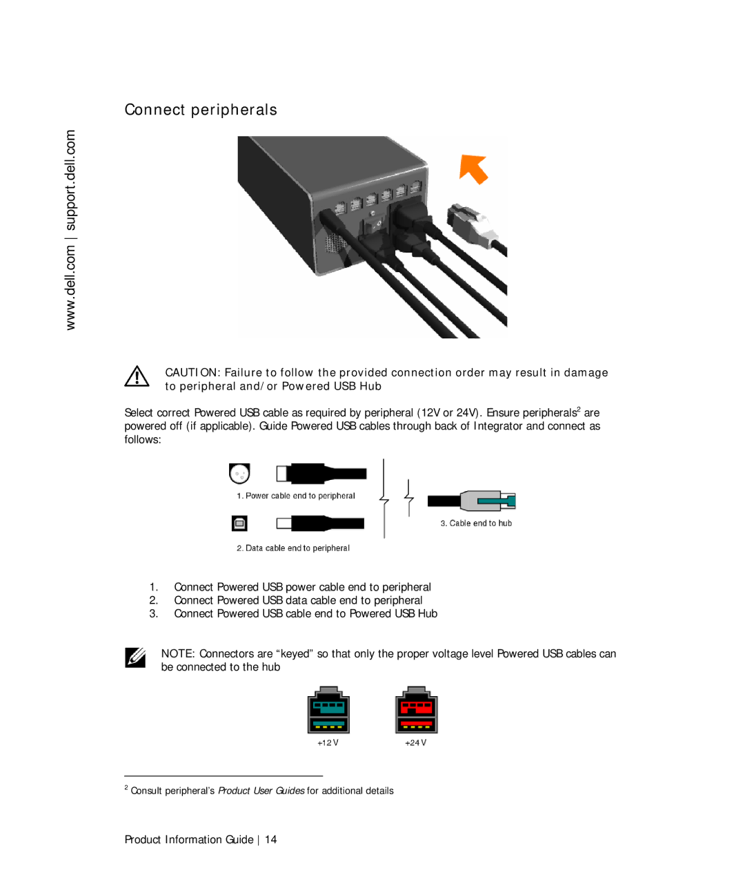 Dell TF661 manual Connect peripherals 