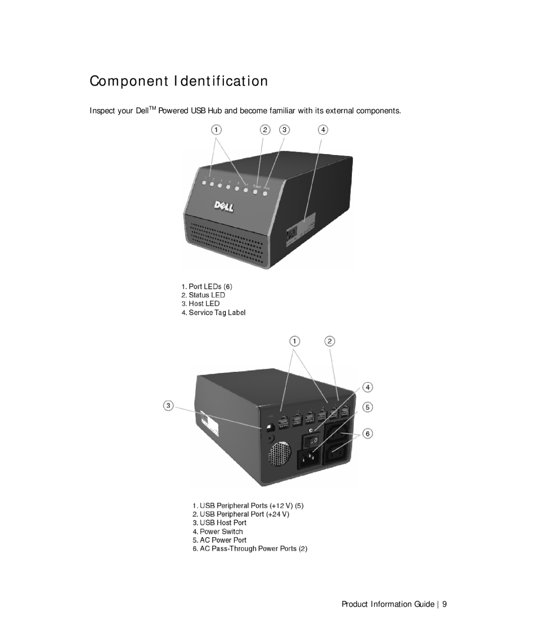 Dell TF661 manual Component Identification 