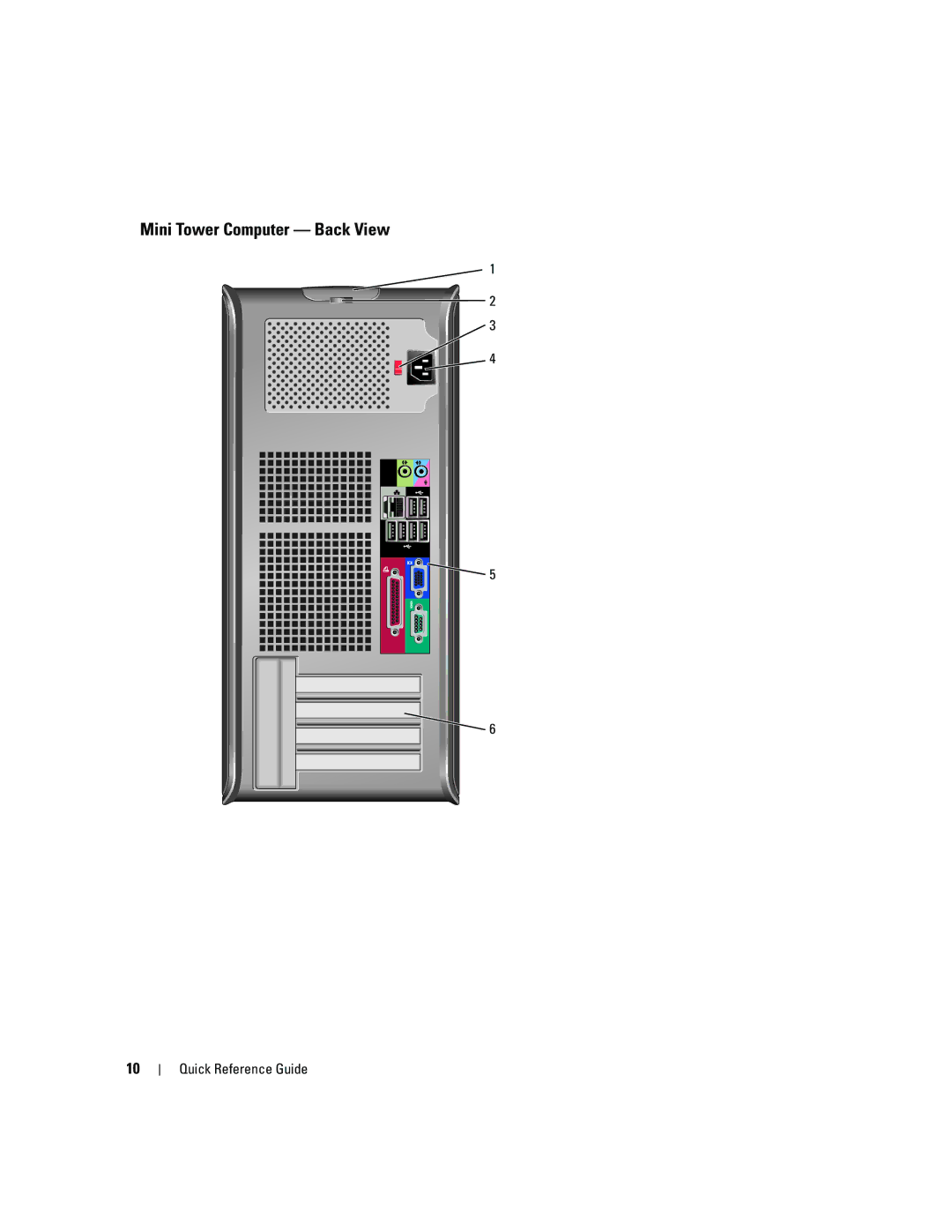 Dell TJ021, 745c manual Mini Tower Computer Back View 