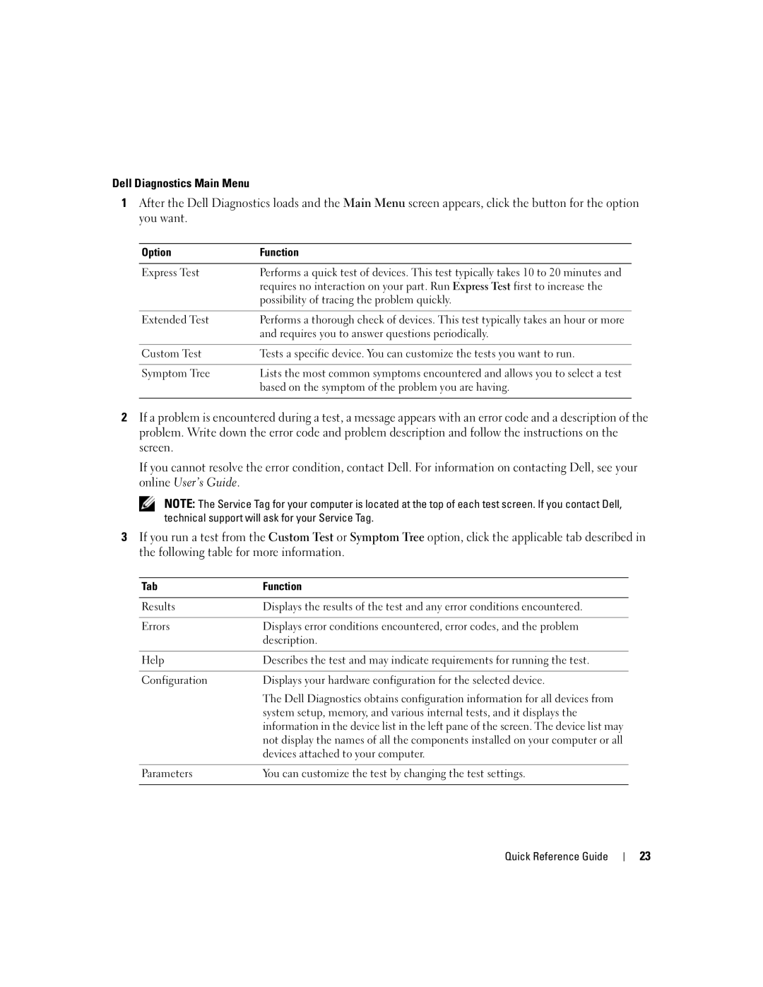 Dell 745c, TJ021 manual Option Function, Tab Function 