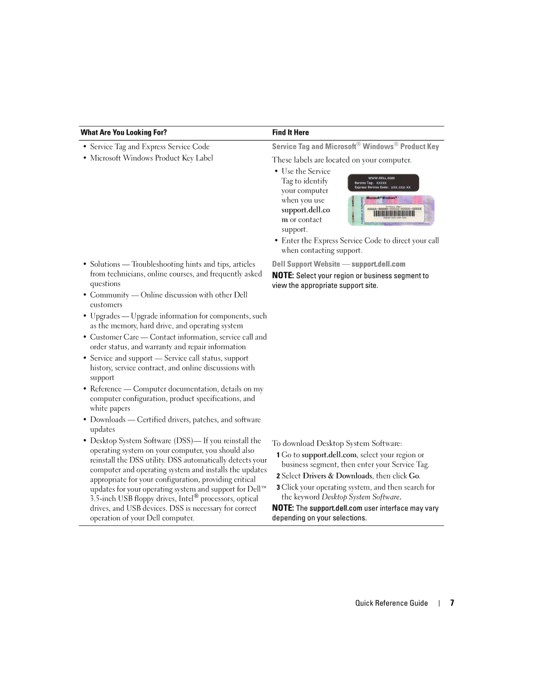 Dell 745c Microsoft Windows Product Key Label, Use the Service, Tag to identify, Your computer, When you use, Or contact 