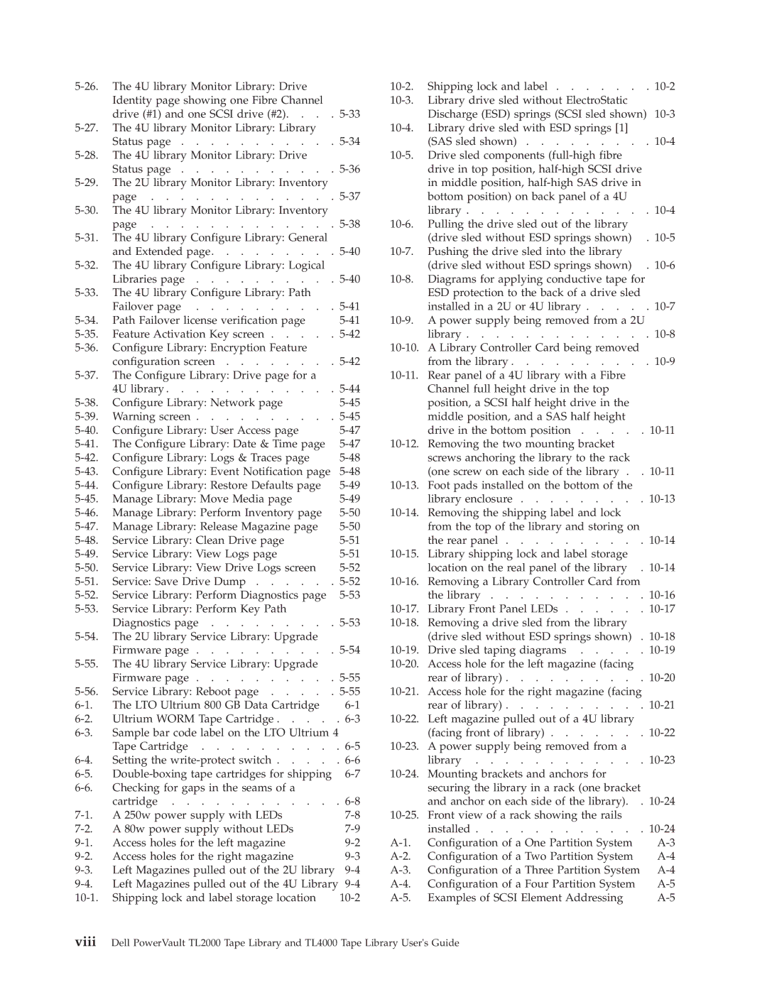 Dell TL2000 manual 10-14 