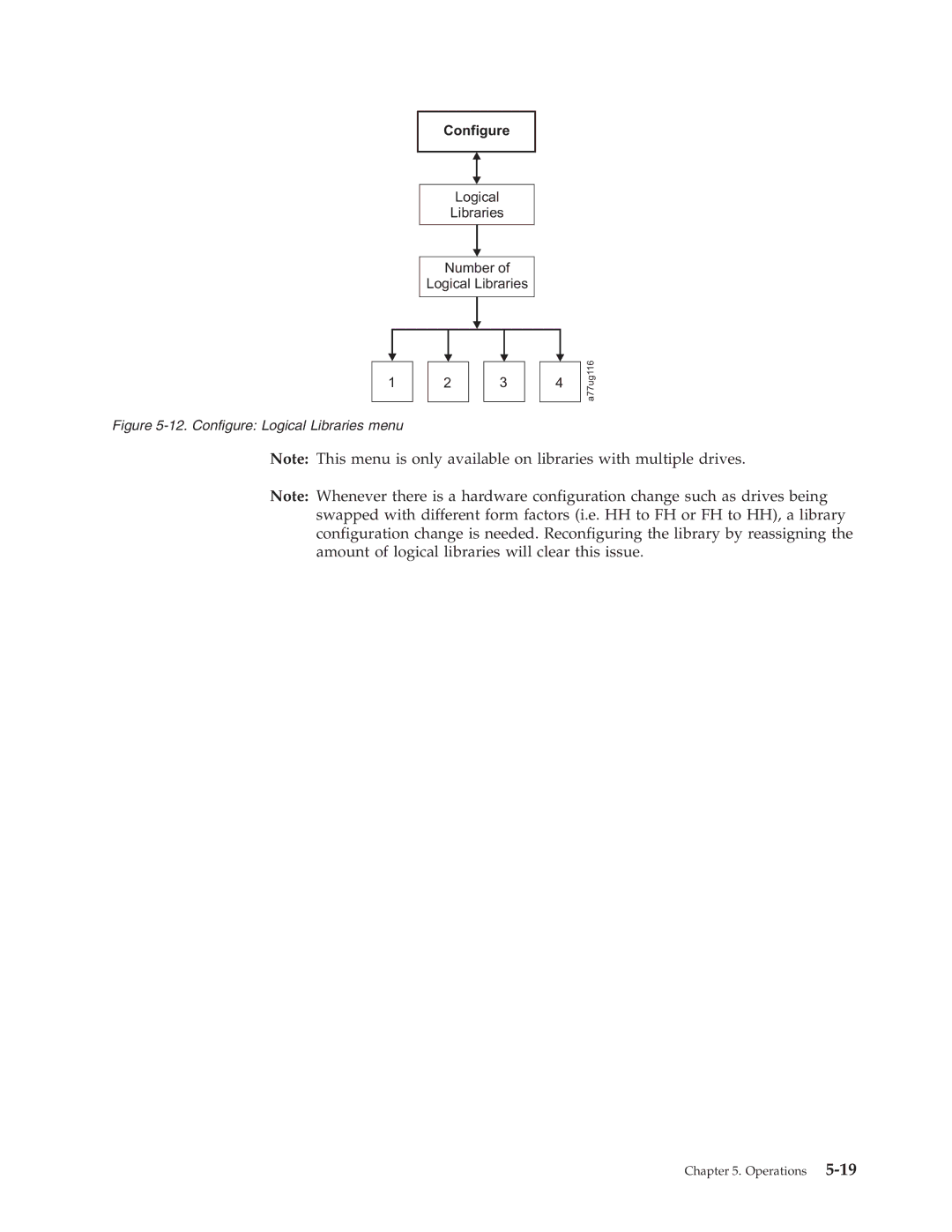 Dell TL2000 manual Configure Logical Libraries menu 