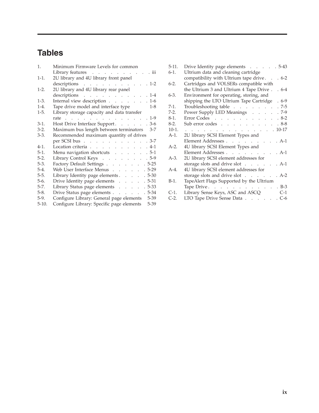 Dell TL2000 manual Tables 