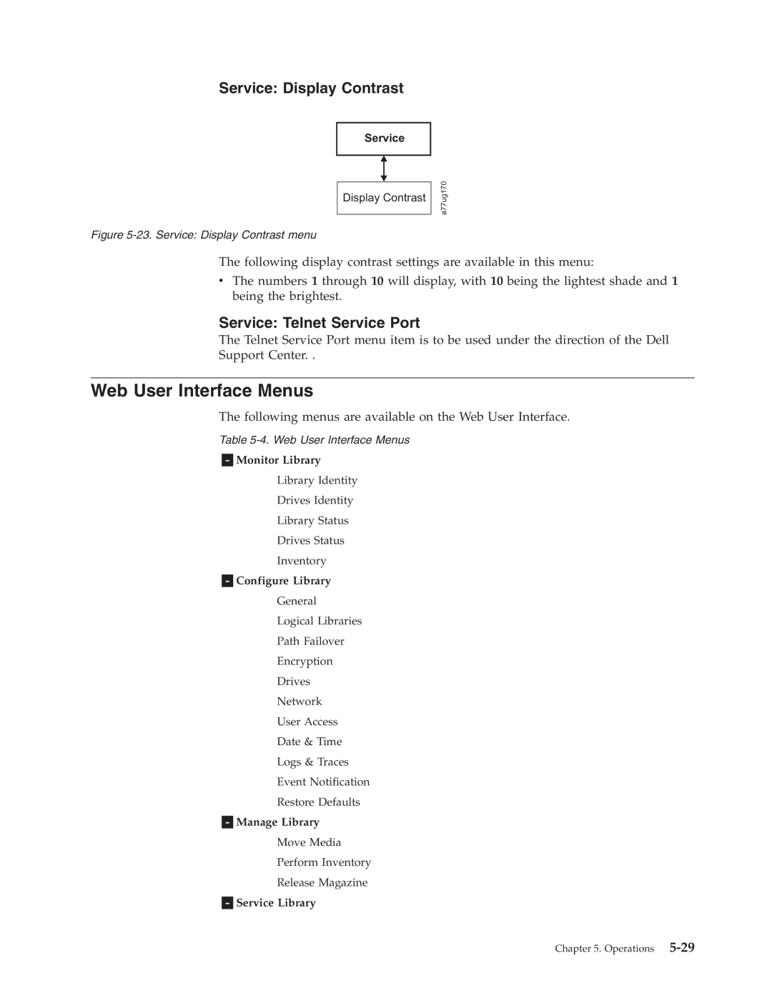 Dell TL2000 manual Web User Interface Menus, Service Display Contrast, Service Telnet Service Port 