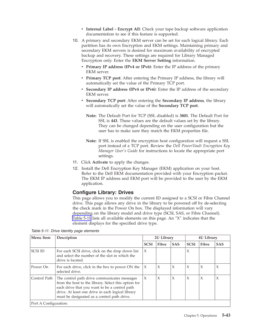 Dell TL2000 manual Configure Library Drives, Menu Item Description 2U Library 4U Library 