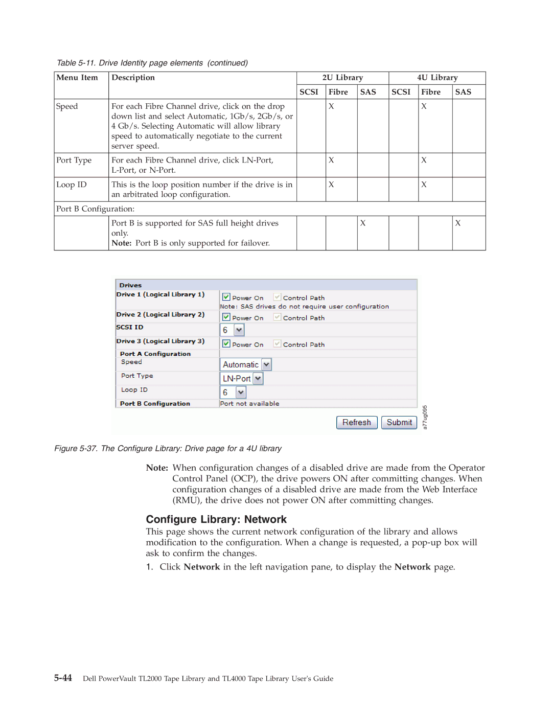 Dell TL2000 manual Configure Library Network, The Configure Library Drive page for a 4U library 